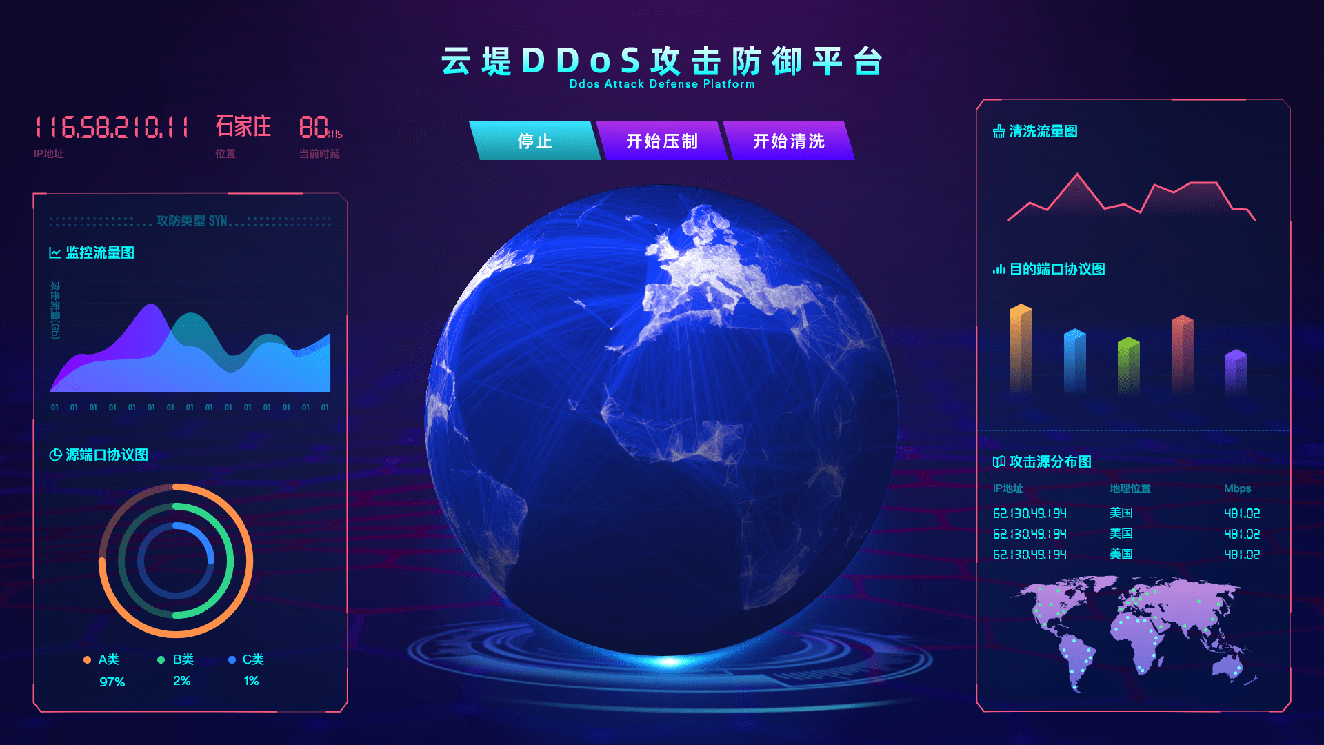 杭州数据大屏/UI设计公司哪家值得信赖(图6)