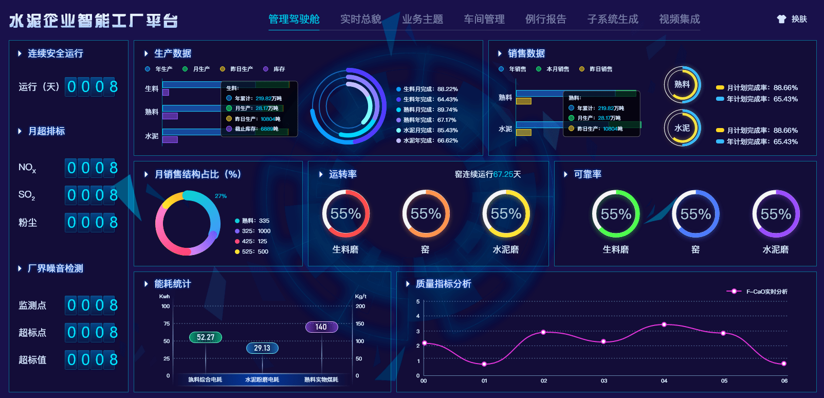 杭州数据大屏/UI设计公司哪家值得信赖(图4) 杭州数据大屏/UI设计公司哪家值得信赖(图4)