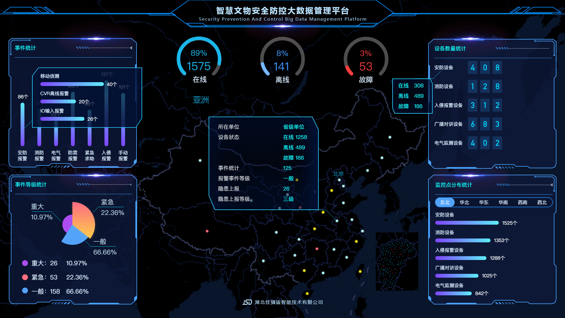 杭州数据大屏/UI设计公司哪家值得信赖(图7) 杭州数据大屏/UI设计公司哪家值得信赖(图7)