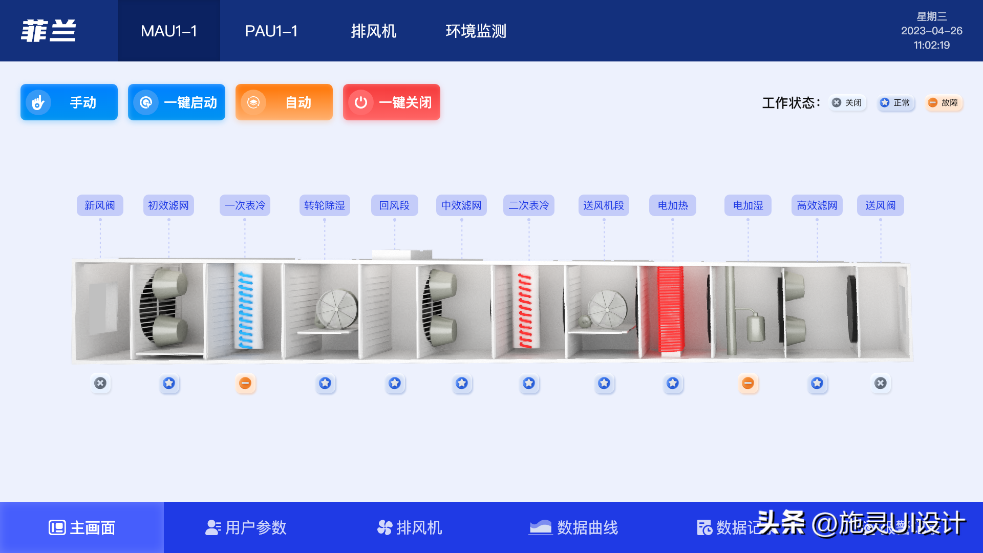 PLC工业屏幕都应用在什么企业，以及实例展示(图2)