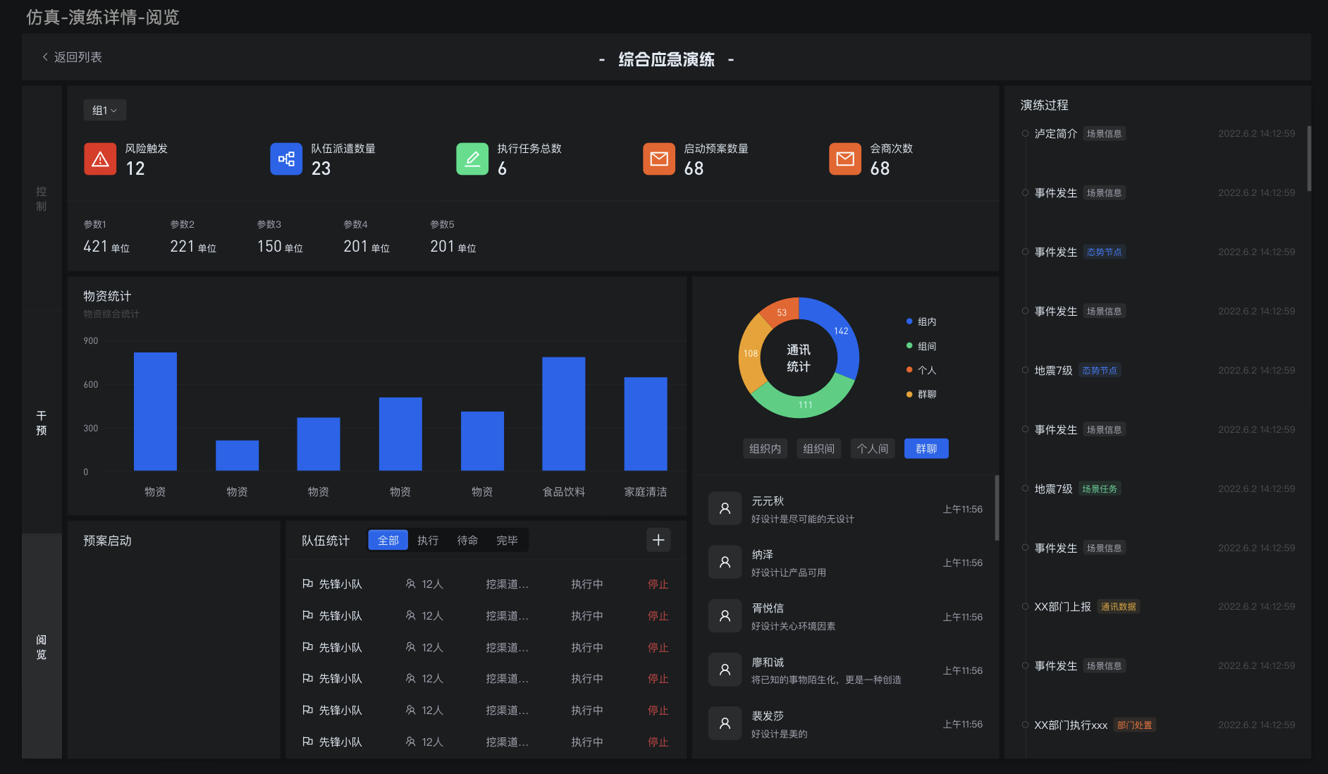 态势处置演练评估的综合应急演练系统方案(图6)
