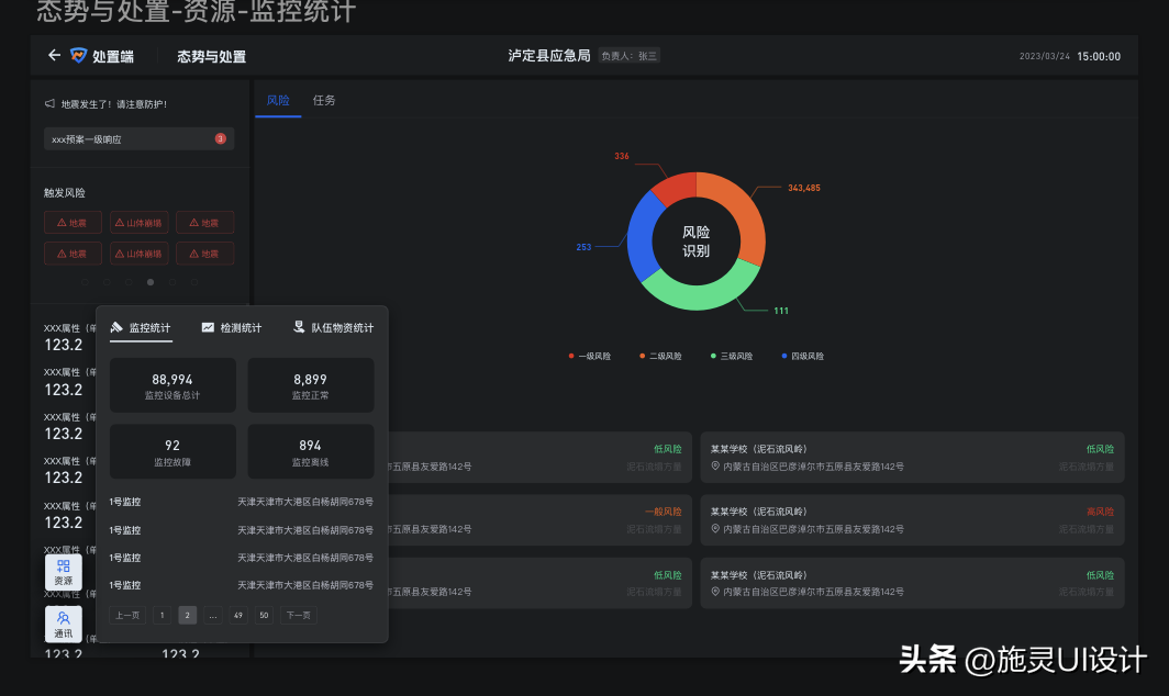 态势处置演练评估的综合应急演练系统方案(图7)