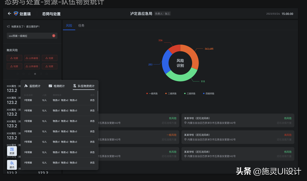 态势处置演练评估的综合应急演练系统方案(图8)
