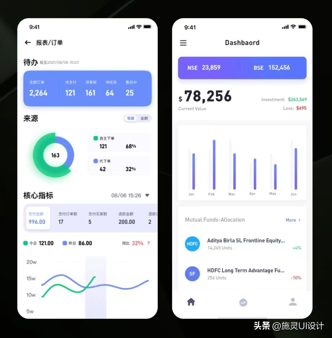 互联网的3个发展阶段中产品设计的形态(图7)