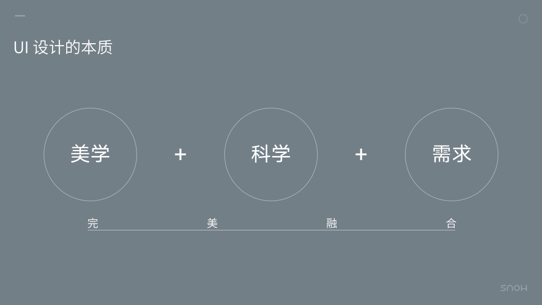 浅析 UI 设计的本质与价值(图3)