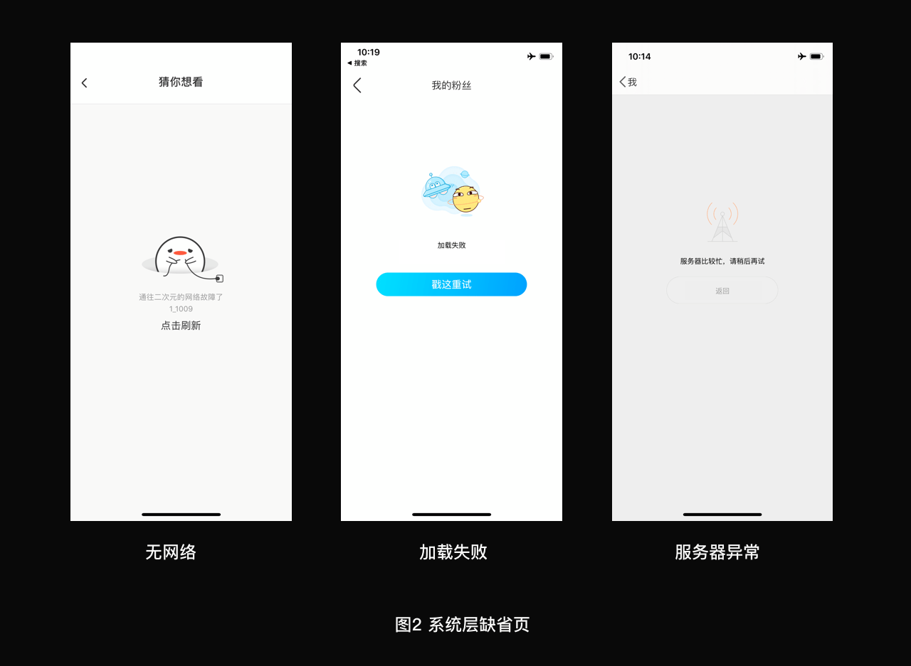 浅析如何设计交互缺省页(图2)