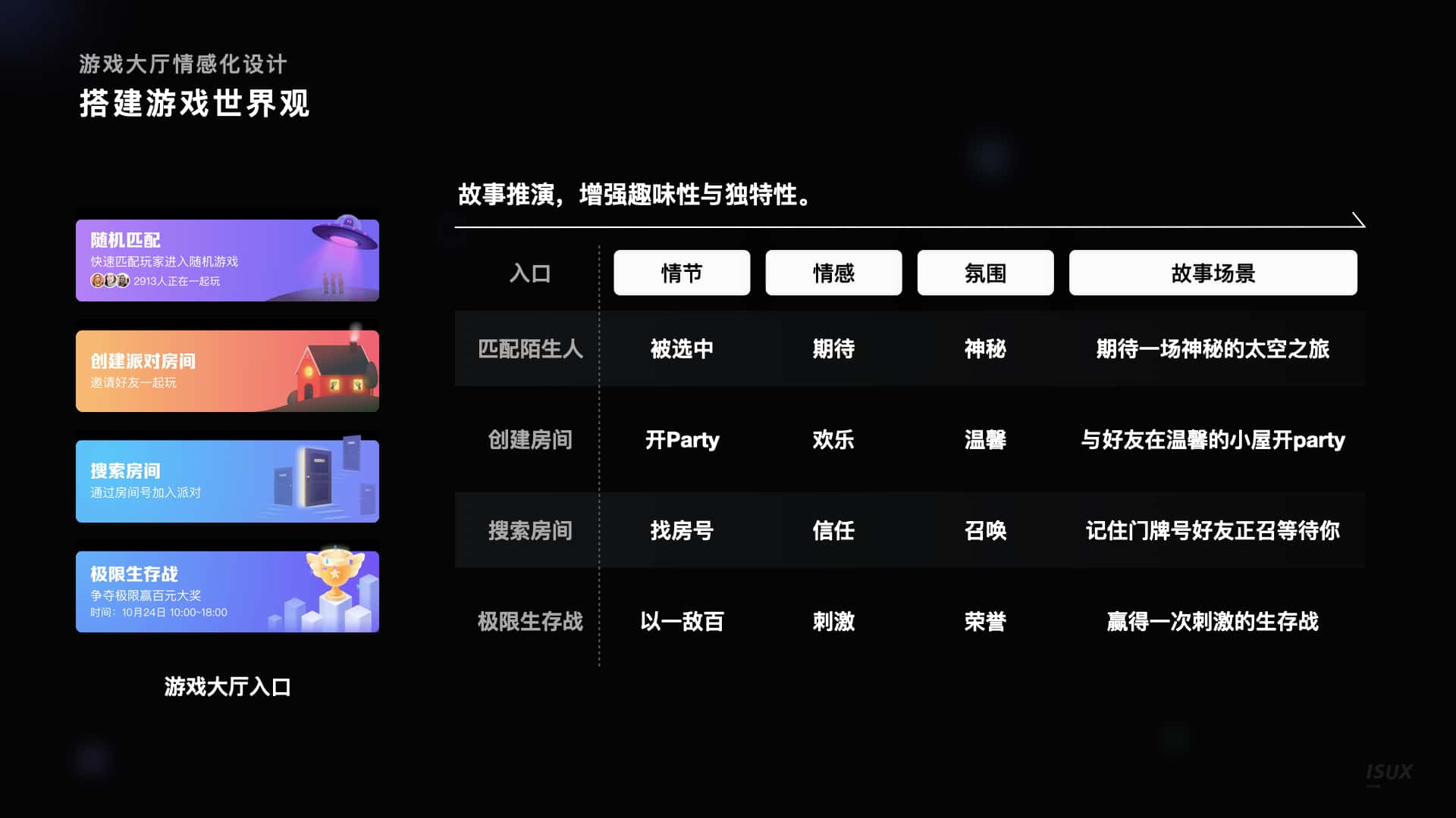 声临其境 | QQ音视频娱乐社交设计(图7)