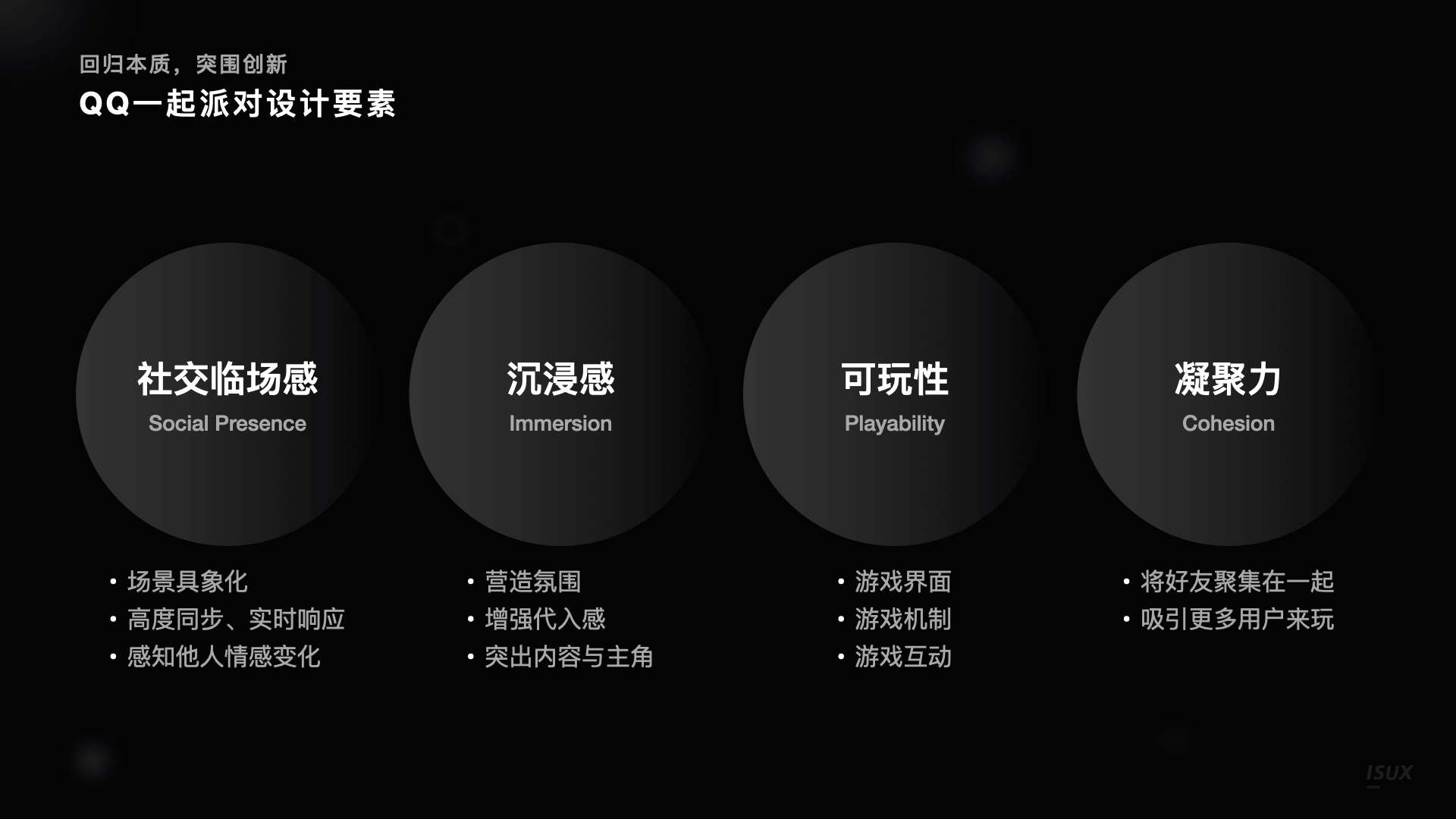声临其境 | QQ音视频娱乐社交设计(图2)