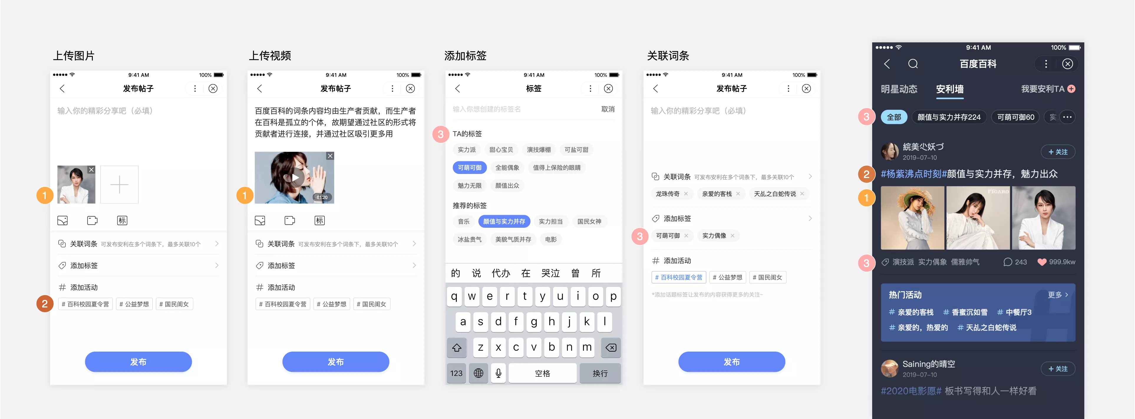 明星百科LOFT创新设计(图12) 图片