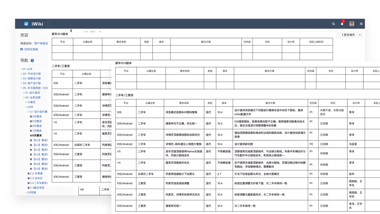 设计师的项目管理意识(图6) 图片