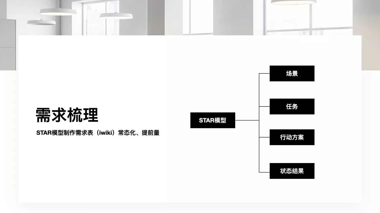 设计师的项目管理意识(图5) 图片
