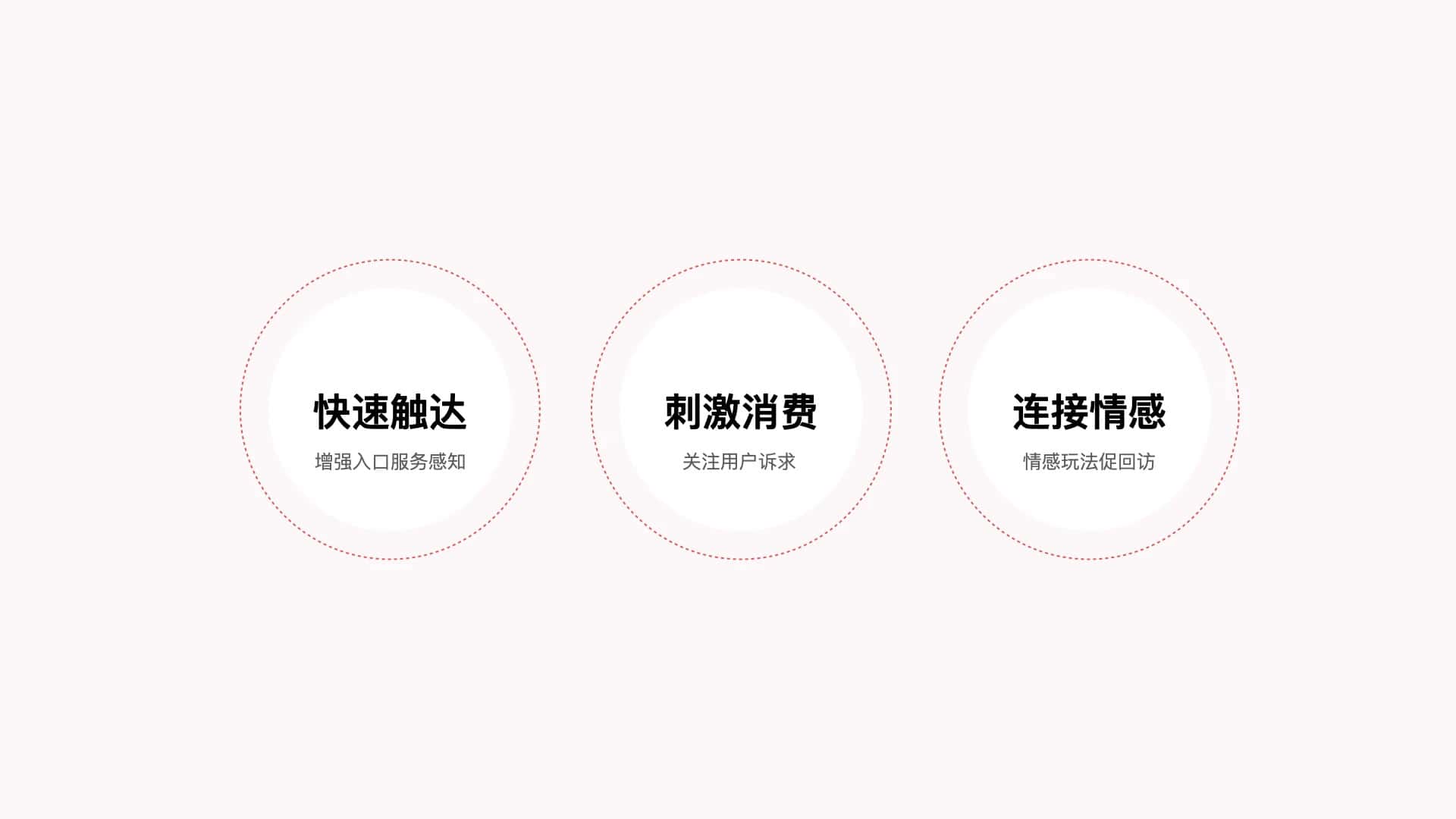 百度健康疫苗服务一站式体验搭建(图4) 图片