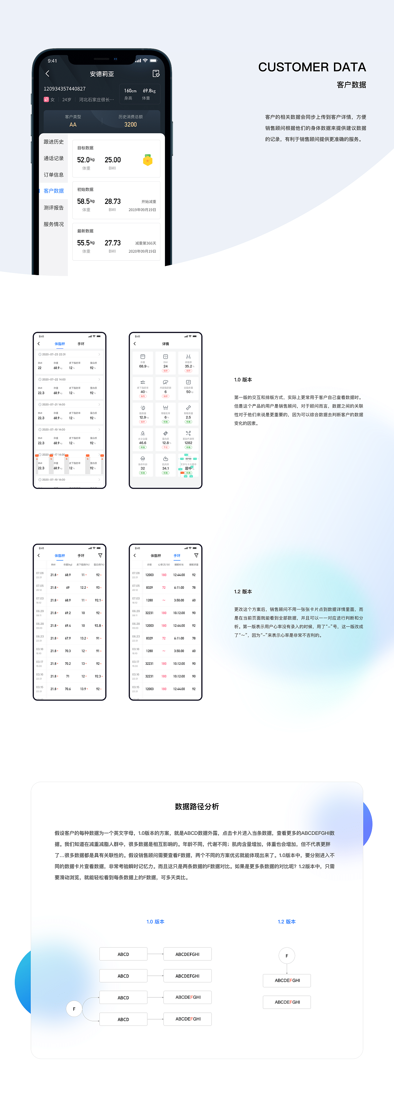 APP设计：小易移动端 | B端销售平台移动化(图17)